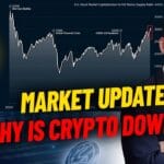 A sharp Bitcoin dip sparks panic, but historical patterns, technical signals, and strong institutional adoption suggest long-term strength across major crypto assets.