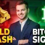 Is Bitcoin the Safe Haven in 2026?